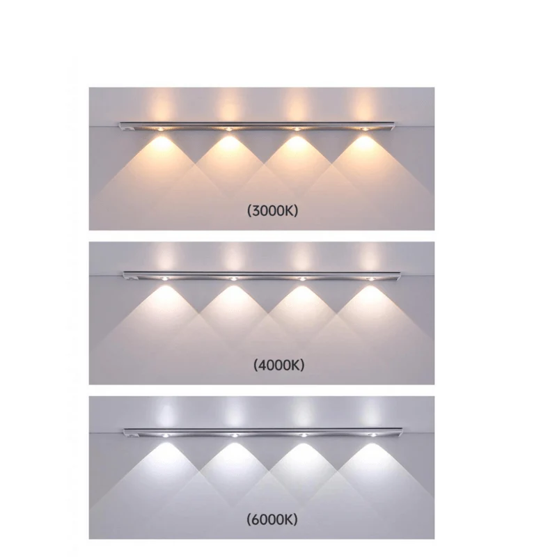 SensoLux | LED Lichtleiste mit Bewegungssensor