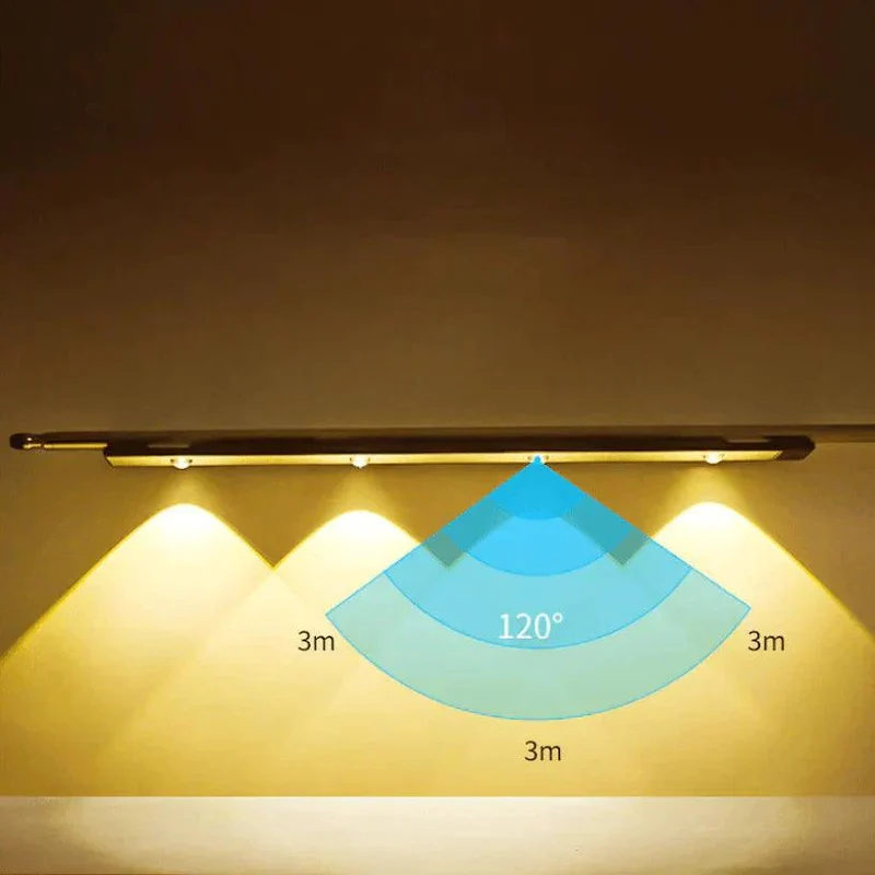 SensoLux | LED Lichtleiste mit Bewegungssensor