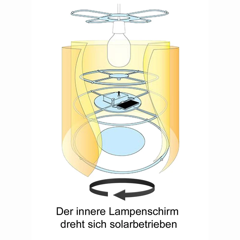 Dreh-Pendelleuchte Sunny