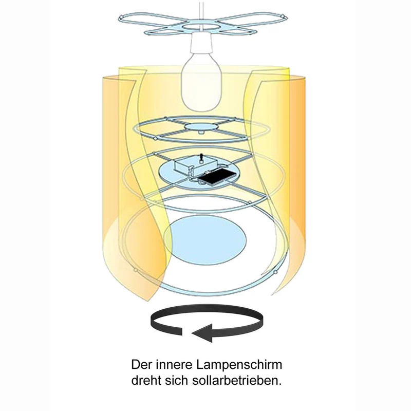Dreh-Pendelleuchte Aliens