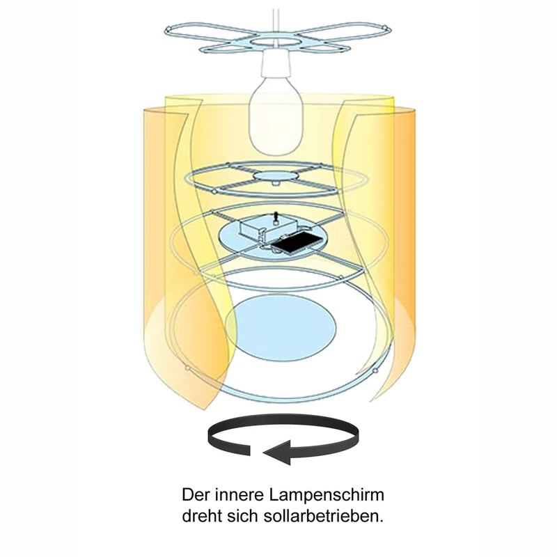 Dreh-Pendelleuchte Lolo Lombardo