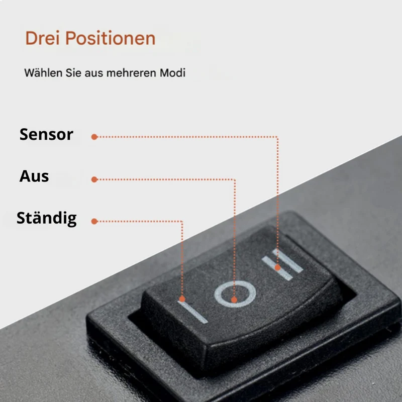 Biflo | LED Wandleuchte