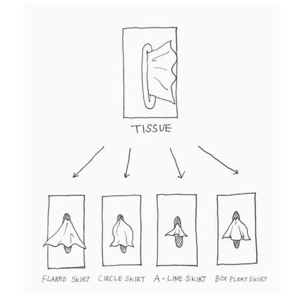 Playful Skirt Tissue Box By Euroselle For Creative Home Decoration