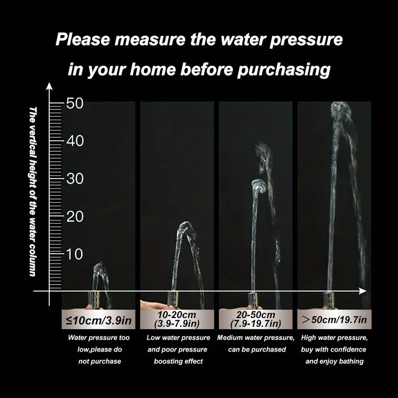 5-Mode High-Pressure Shower Head Set With Powerful Multi-Mode Spray And Smooth Water Flow by Euroselle