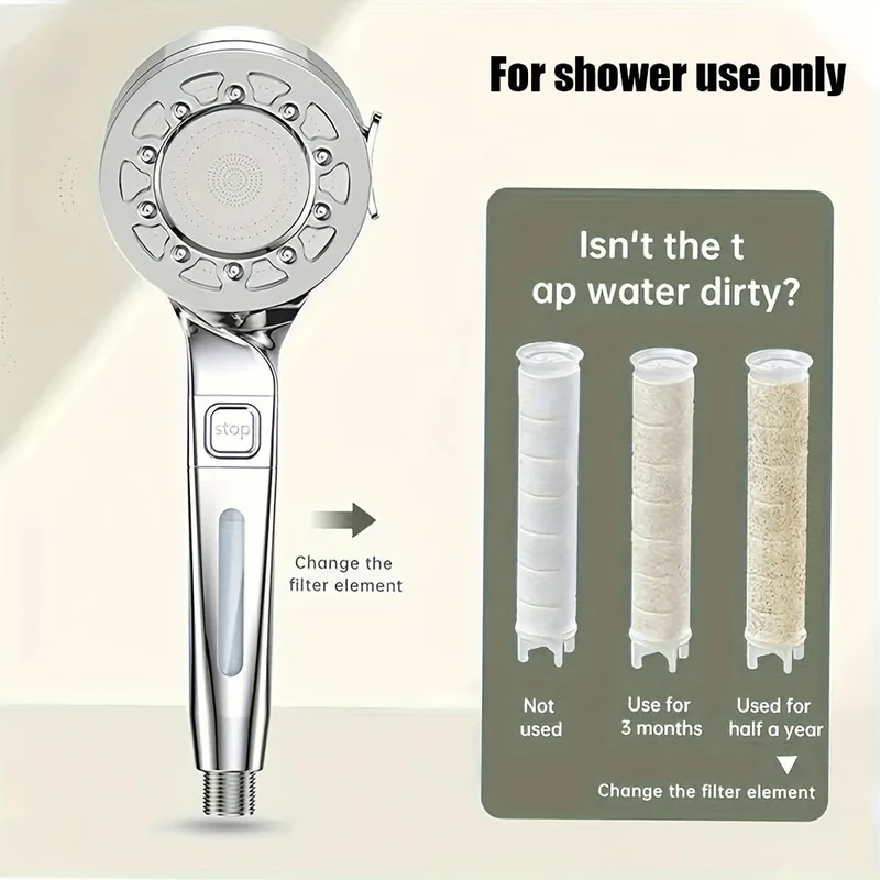 Euroselle High-Pressure Rainfall Shower System With Swivel Control