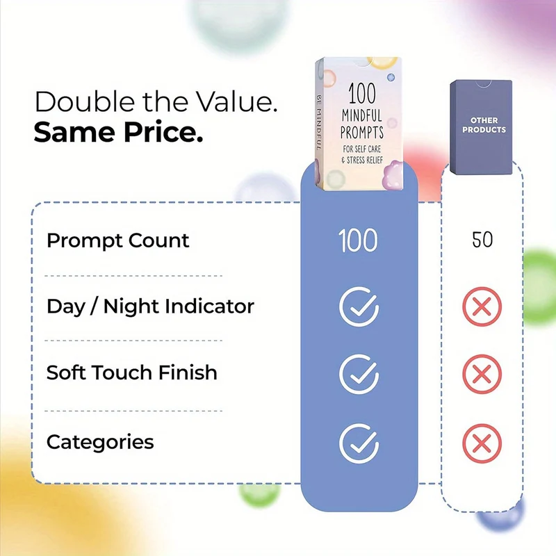 100 Mindful Prompt Cards for Self Care and Stress Relief Euroselle