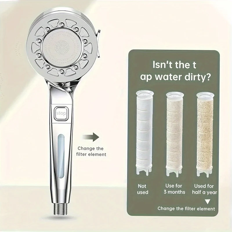 Euroselle Modern Square Rainfall Shower System With Powerful Massage Spray