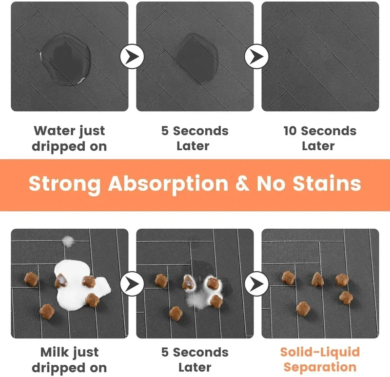 Euroselle Absorbent Waterproof Feeding Mat With Non-Slip Backing
