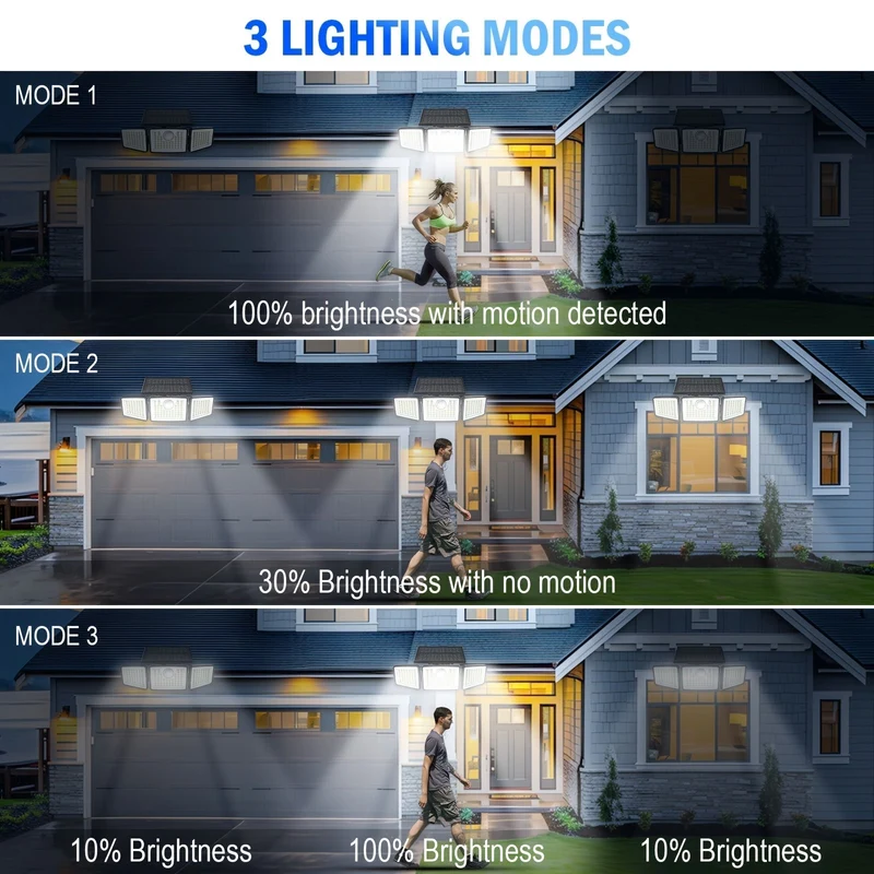 Euroselle 2500 LM Solar Outdoor Area Lights With Motion Activation And 3 Modes
