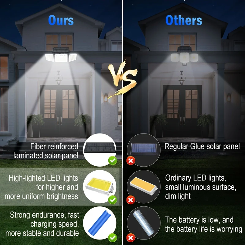 Euroselle 2500 LM Solar Outdoor Area Lights With Motion Activation And 3 Modes