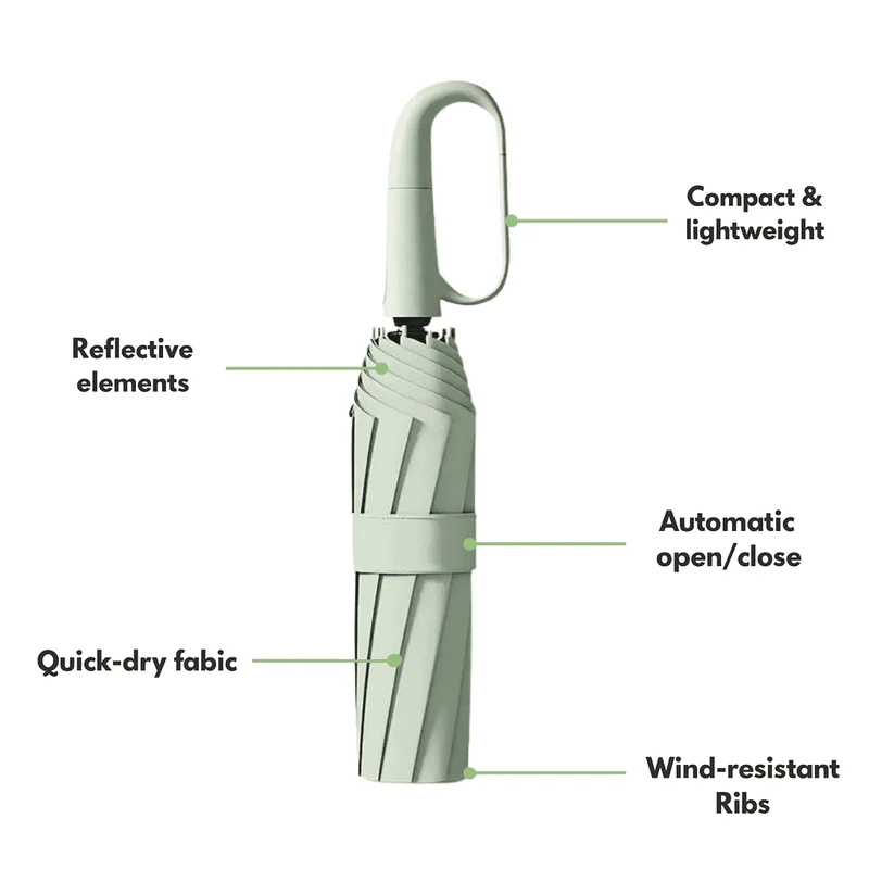 Euroselle Compact Automatic Umbrella For Wind And Rain Protection