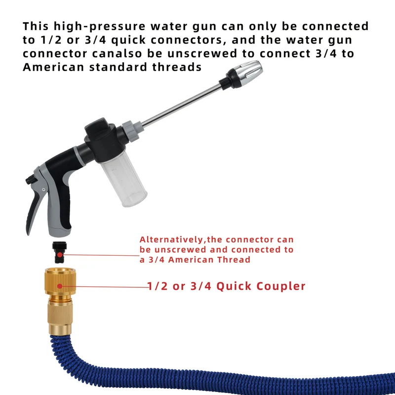 Euroselle HYDROSHOT High-Pressure Garden And Car Wash Spray Gun