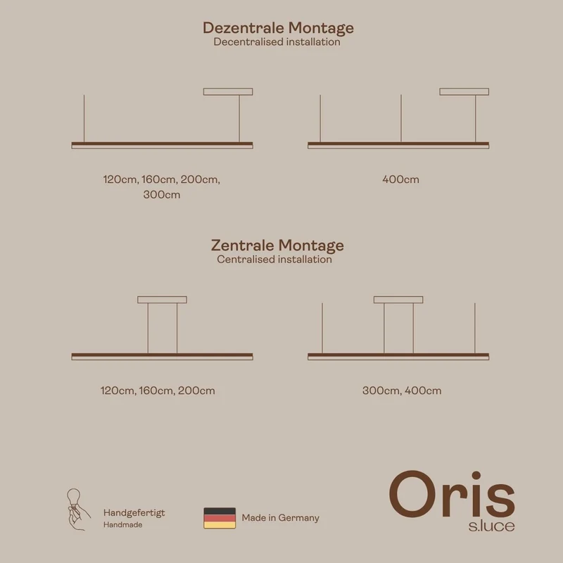 s.luce Oris LED-Linienlampe Büro-Pendelleuchte XL nach Maß 2700K
