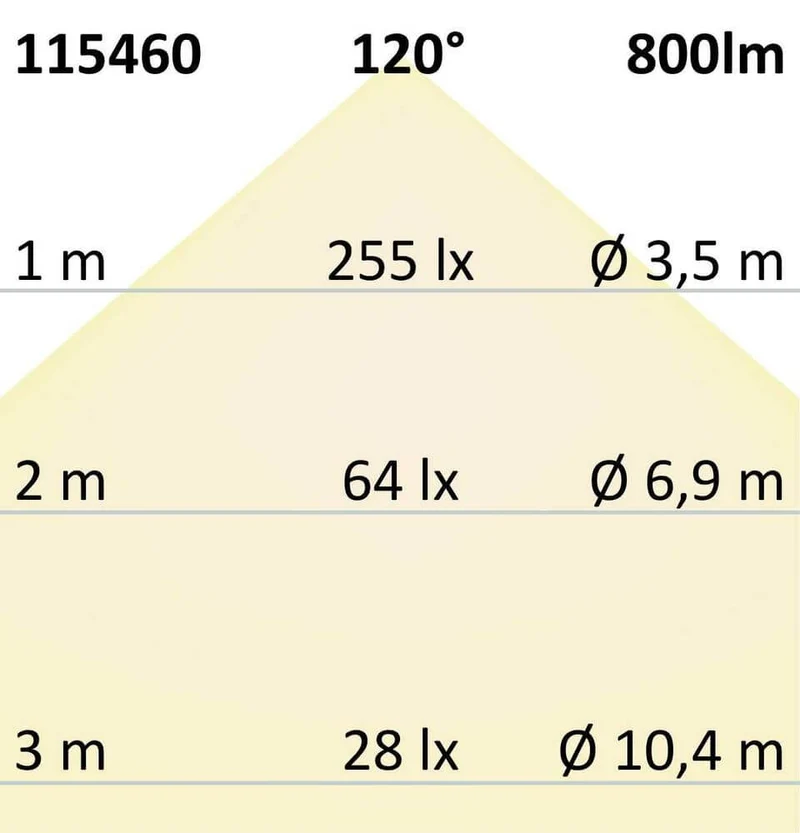 LED-Einbaustrahler 3000K 800lm IP42