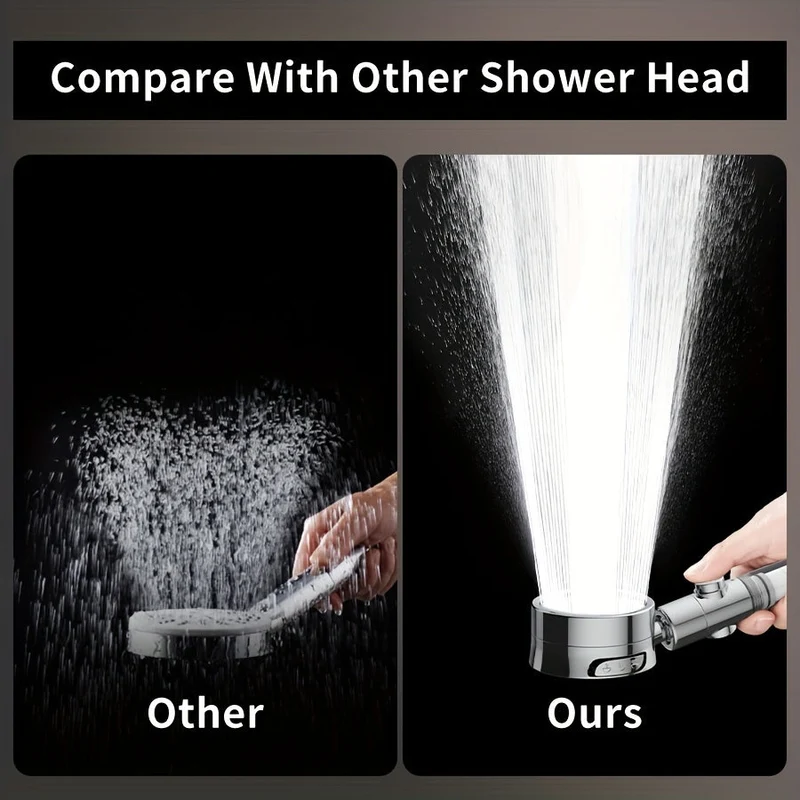 Euroselle Adjustable High-Pressure Shower Head With Three Flow Settings