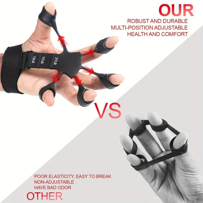 Euroselle Complete Hand Strength Training Kit for Grip and Forearm Power