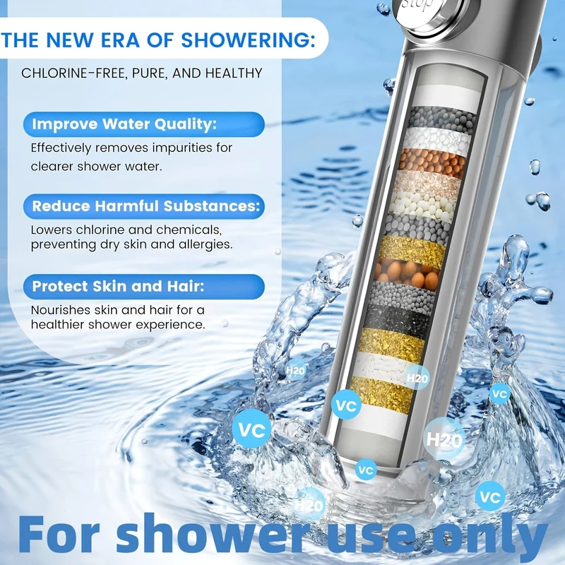 Euroselle Chlorine Reducing Handheld Showerhead With On Off Switch And Skin Care Filter