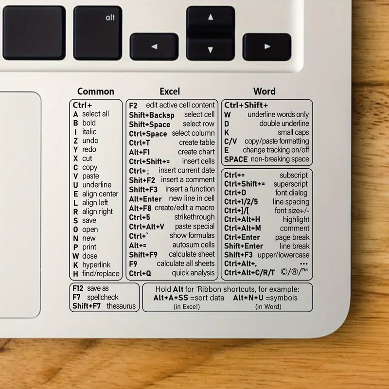 Euroselle Transparent PVC Keyboard Shortcut Overlay for Excel, Word and Windows Quick Reference