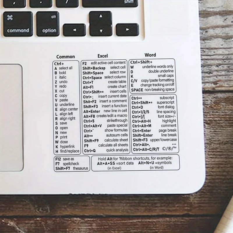 Euroselle Transparent PVC Keyboard Shortcut Overlay for Excel, Word and Windows Quick Reference