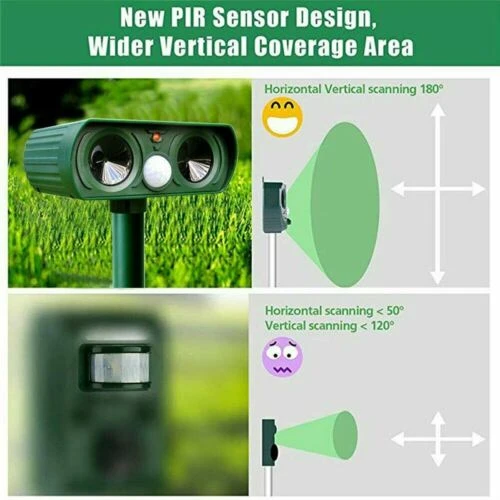 Euroselle Solar Motion Animal Deterrent Delivers Humane Garden Protection