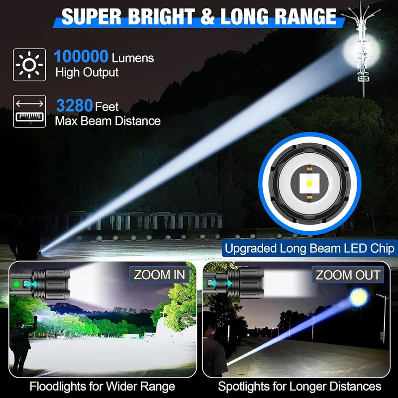 Euroselle Extreme Brightness Tactical Flashlight For Outdoors