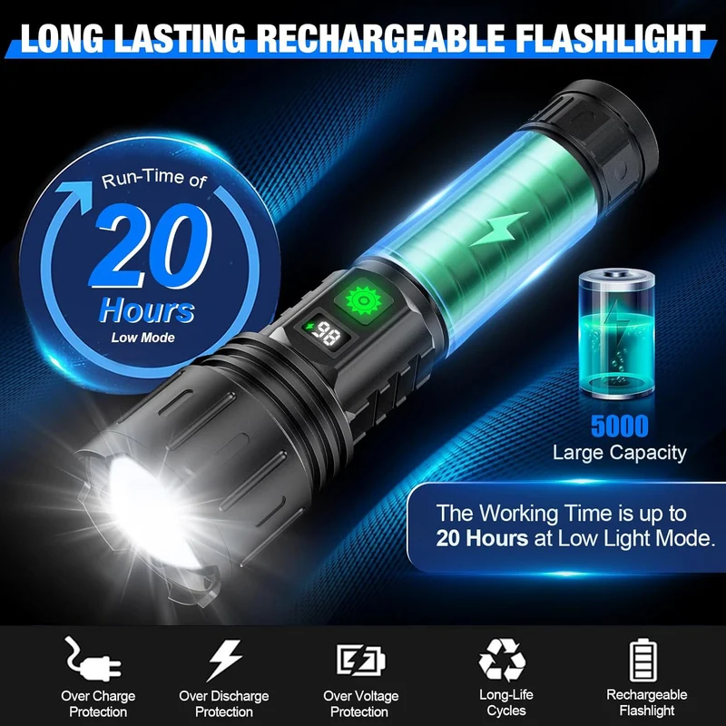 Euroselle Extreme Brightness Tactical Flashlight For Outdoors