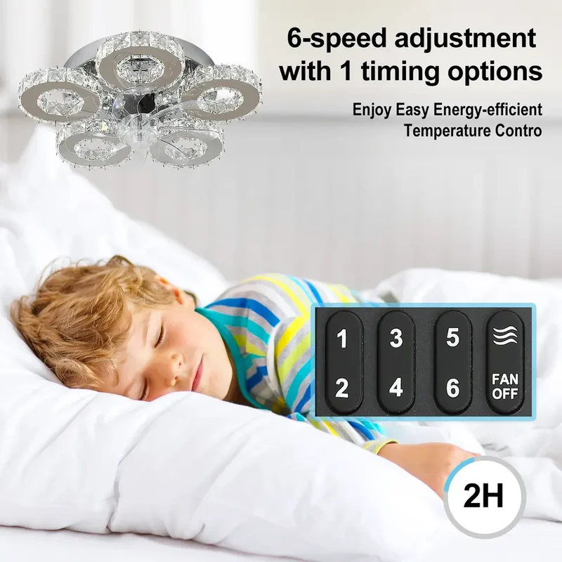 Euroselle Nico Fan Ceiling Fixture For Living Spaces