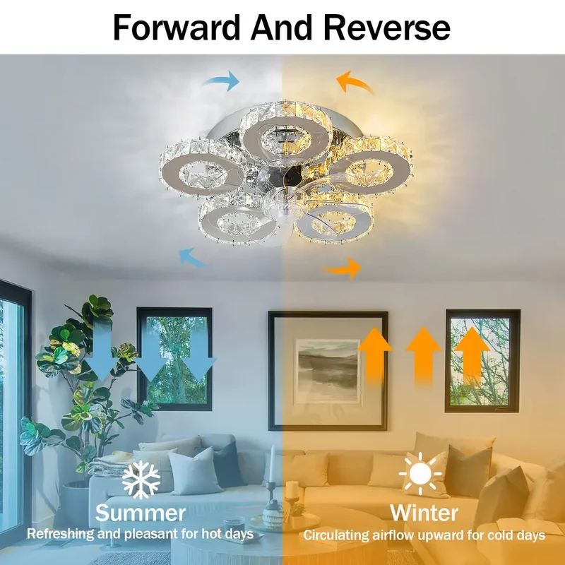 Euroselle Nico Fan Ceiling Fixture For Living Spaces