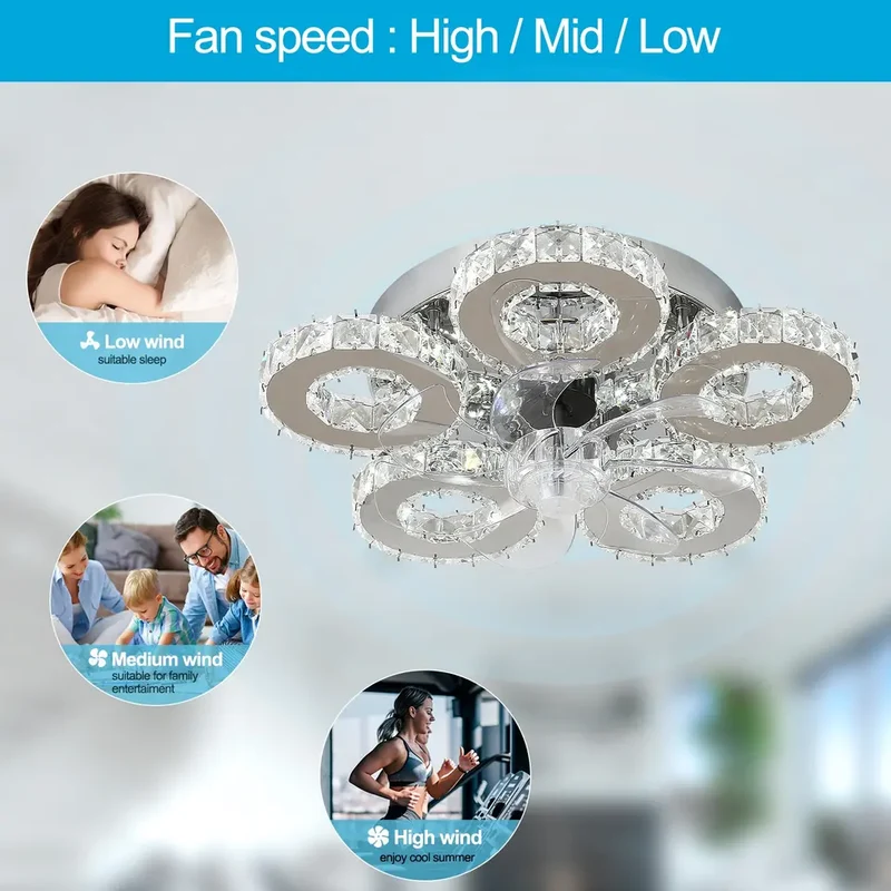 Euroselle Nico Fan Ceiling Fixture For Living Spaces