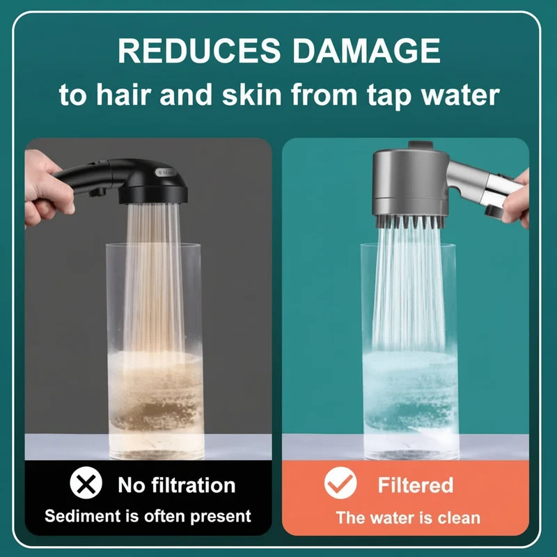 Rainforce Filtered Shower Head For Clean And Refreshing Water