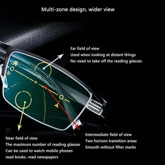 Euroselle Intelligent Progressive Lenses With Optivista ARNO Technology