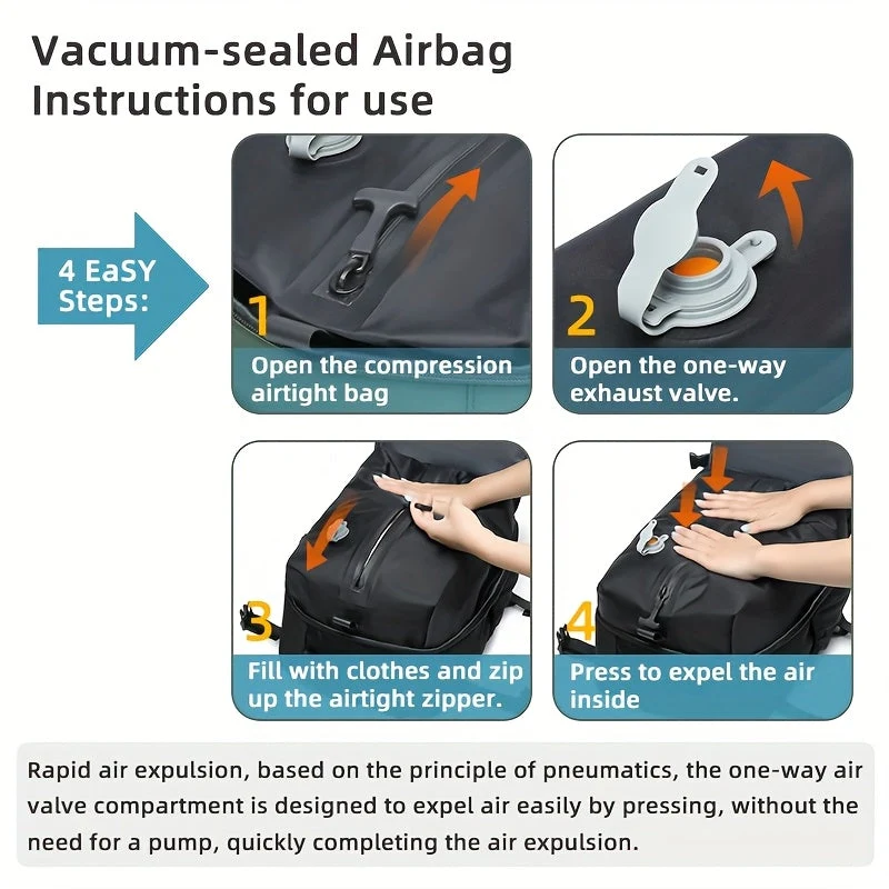 Euroselle Travel Vacuum Backpack Kit For Men, Women, And Students
