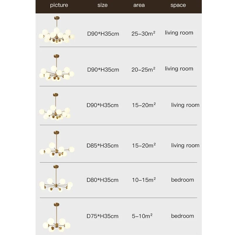 Melanie Bubble Chandelier By Euroselle Elegant Lighting Fixture