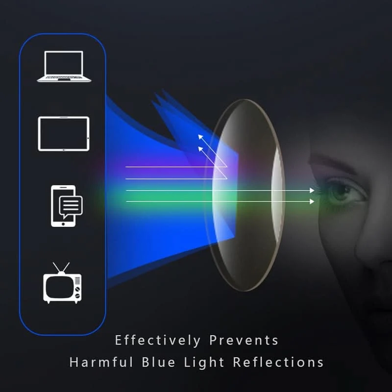 Euroselle Premium Lightweight Glasses For Clear Focus And Comfort