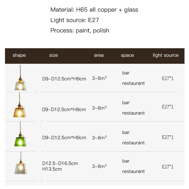 Bishopsgate Pendant Lighting Fixture From Euroselle
