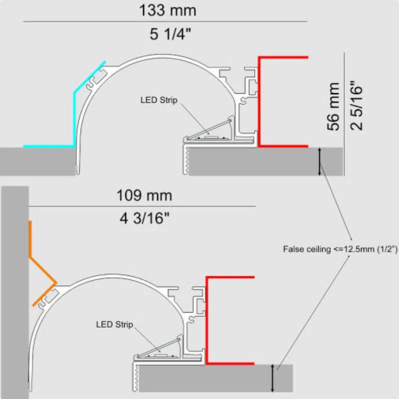 Panzeri Manhattan Einbauprofil für LED-Strips