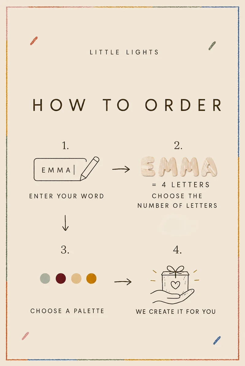 Wooden Bubble Letters | Create Your Own Name