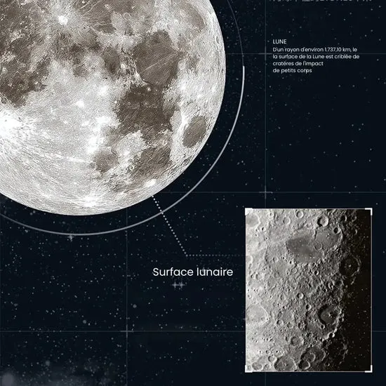 Applique Murale Lune - CrescentLight