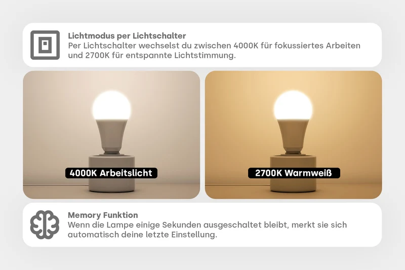 LED E27 - 2 in 1 Arbeitslicht 4000K & Warmweiß 2700K Vollspektrum