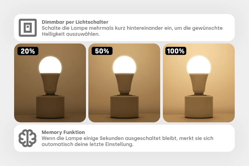 LED E27 - Warmweiß 2700K Vollspektrum