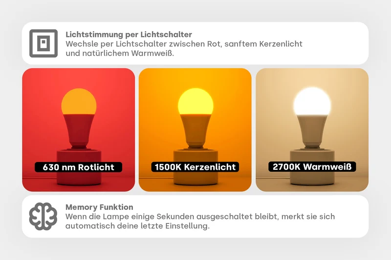 LED E27 - 3 in 1 Rotlicht, Kerzenlicht & Warmweiß
