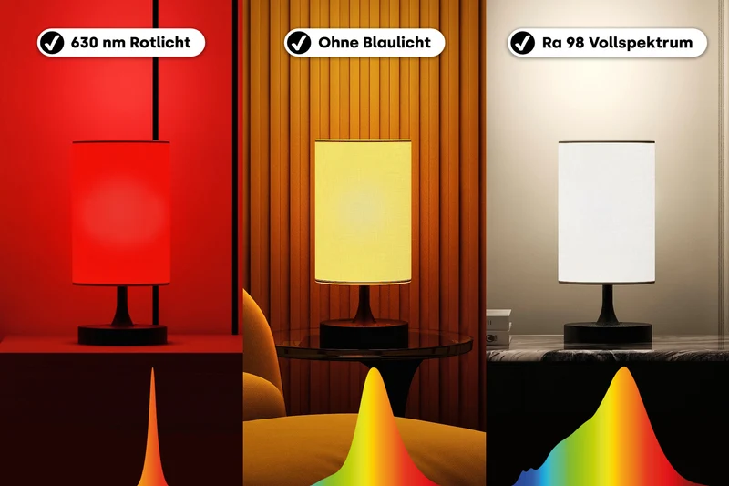Torre - Lampe mit 3 Lichtspektren