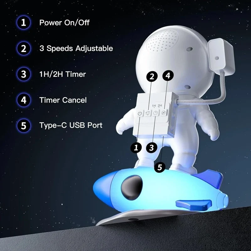Lampe astronaute à projection et bruit blanc - CosmoSleep