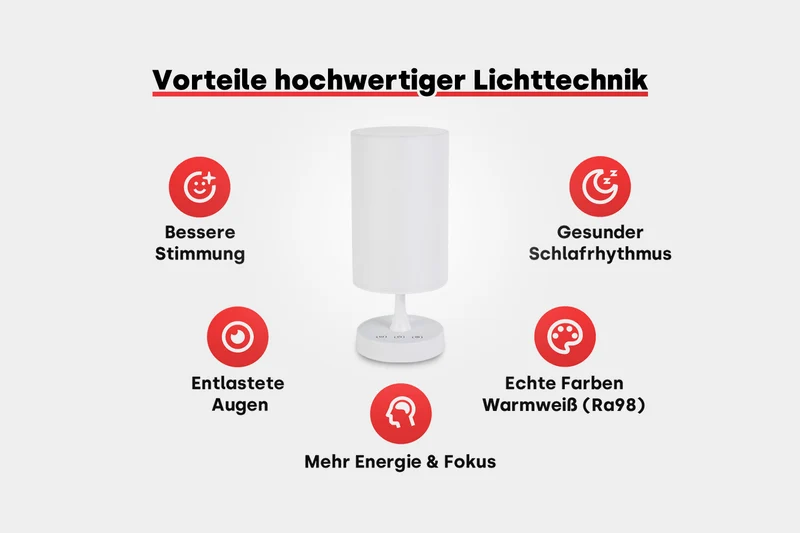 Torre - Lampe mit 3 Lichtspektren