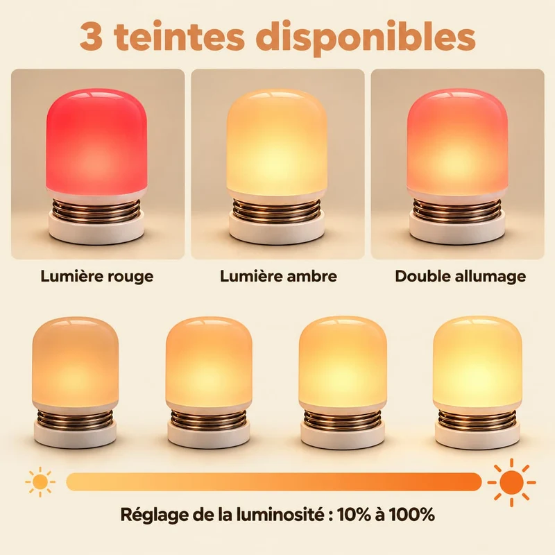 Veilleuse LED Monochromatique Sans Lumière Bleue - AmbreGlow