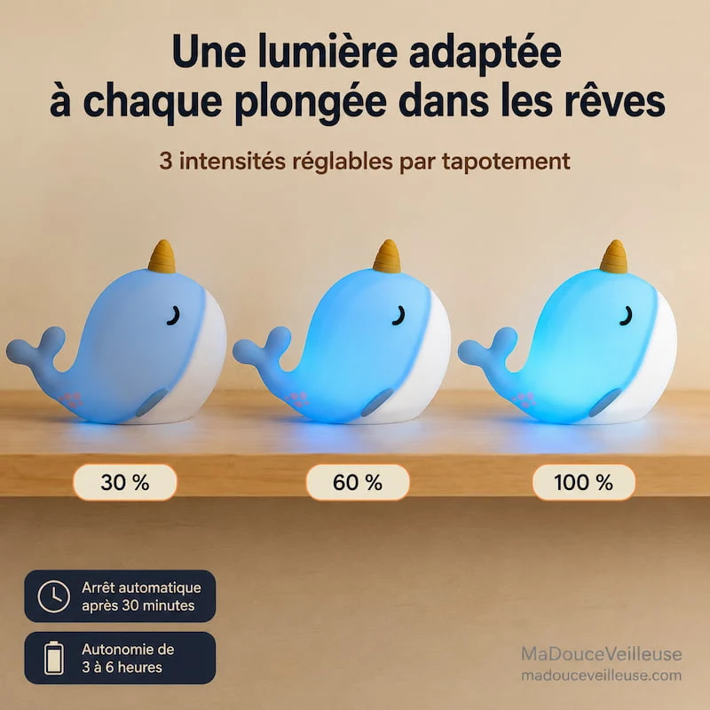 Veilleuse baleine silicone - NarvaLight