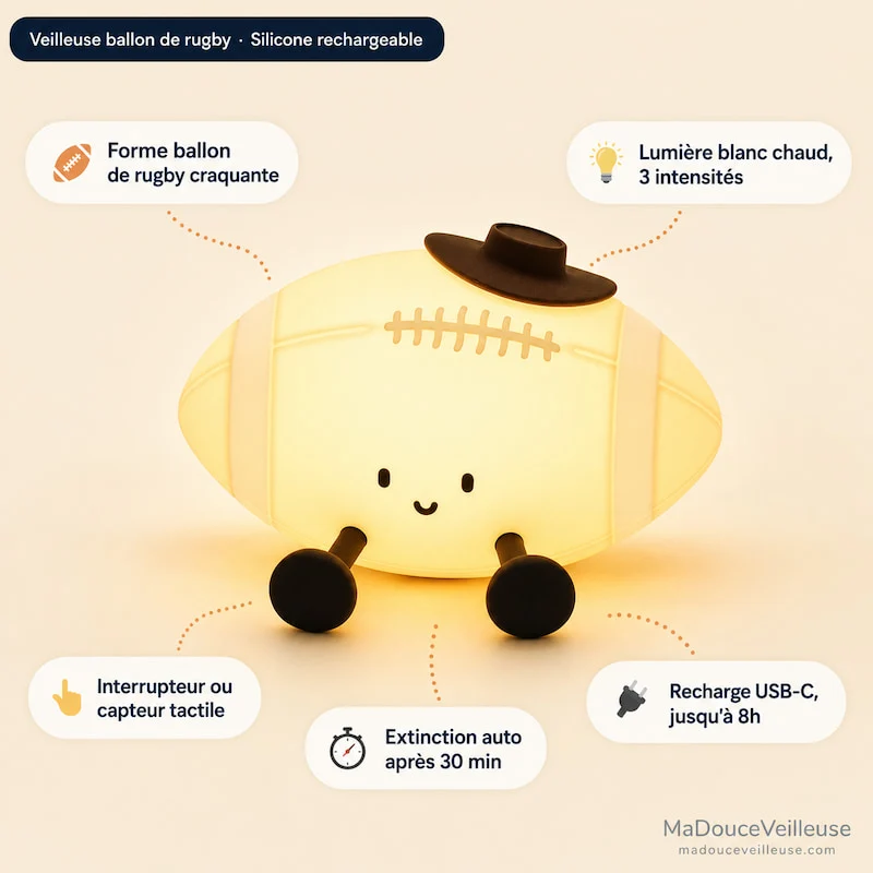 Veilleuse Balle de Rugby - RugbyLight