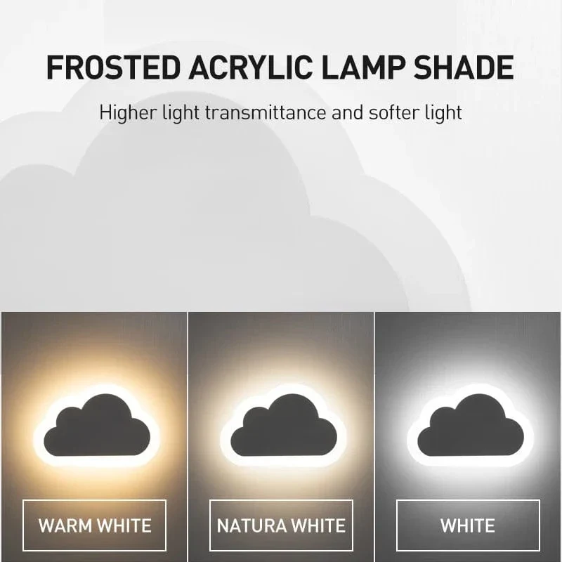Veilleuse nuage murale | SkyWallGlow
