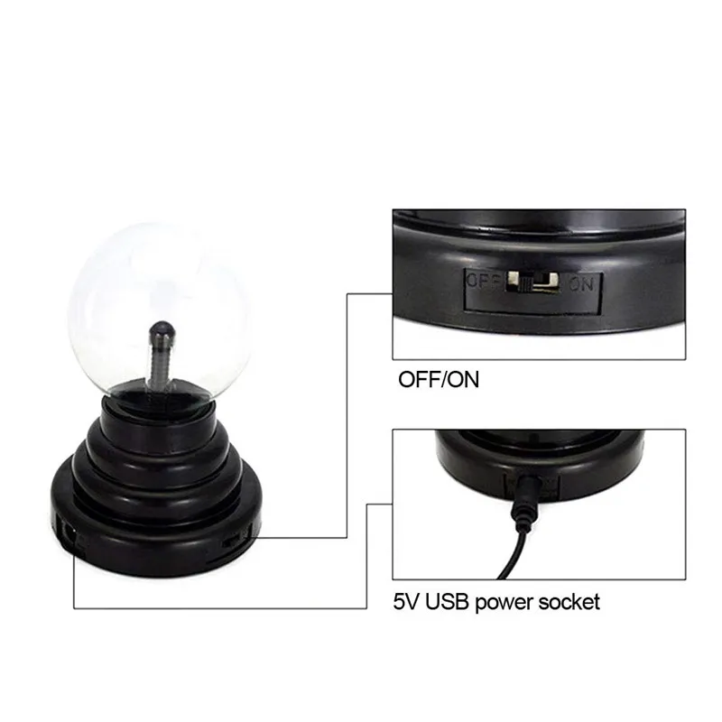Lampe plasma | PlasmaWave