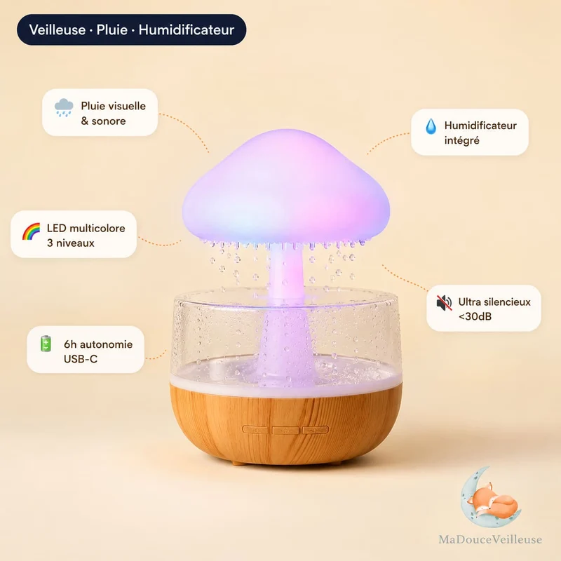 Veilleuse champignon bruit de pluie